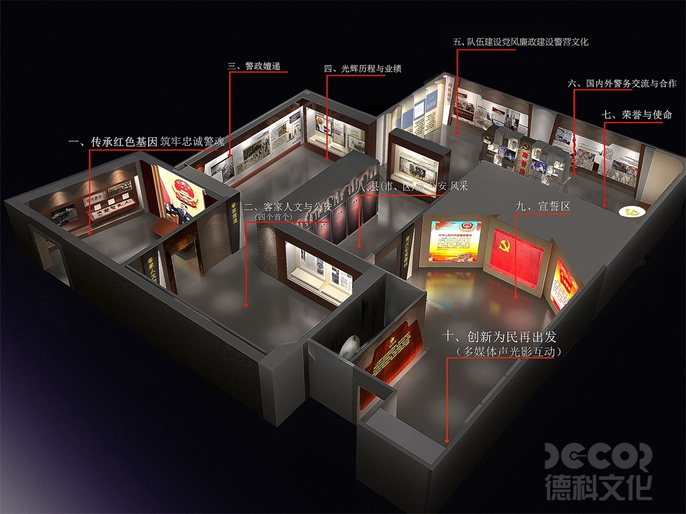 軍警主題展館裝修如何體現(xiàn)軍警文化的時(shí)代變遷？